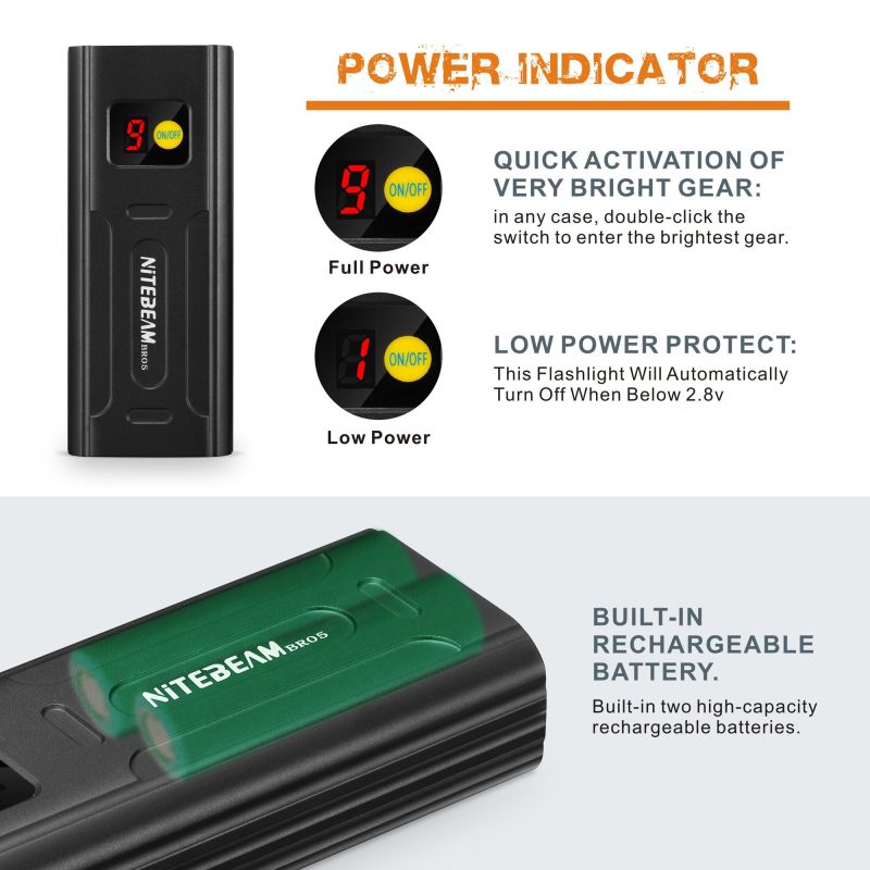 NiteBeam BR05 5000lm USB Dobíjecí Přední Světlo na Kolo s Powerbankou, Cyklistická Světla pro Bezpečnost a Jízdu!