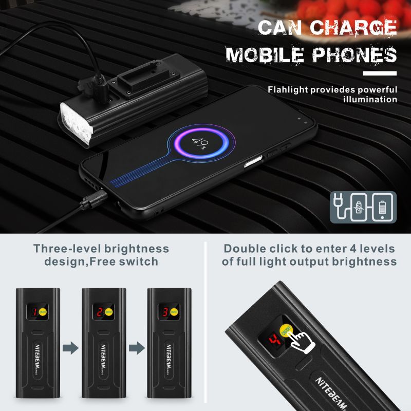 NiteBeam BR05 5000lm USB Dobíjecí Přední Světlo na Kolo s Powerbankou, Cyklistická Světla pro Bezpečnost a Jízdu!