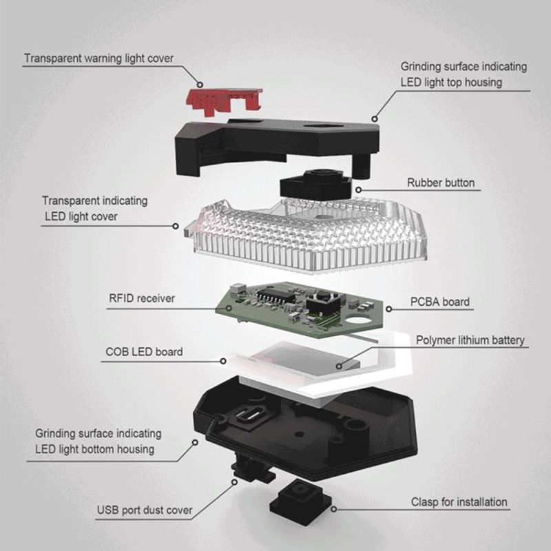 CarryBright CBX4: Klakson, LED směrovky, Vodotěsné Cyklo Světlo s Dálkovým Ovládáním pro Bezpečnost na Kolo