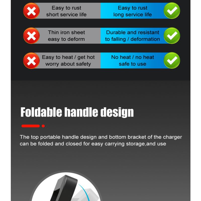 FOXSUR 12V/24V Přenosná nabíječka autobaterií pro motocykl, nákladní auto – LiFePO4, AGM, Automatické 7-stupňové nabíjení