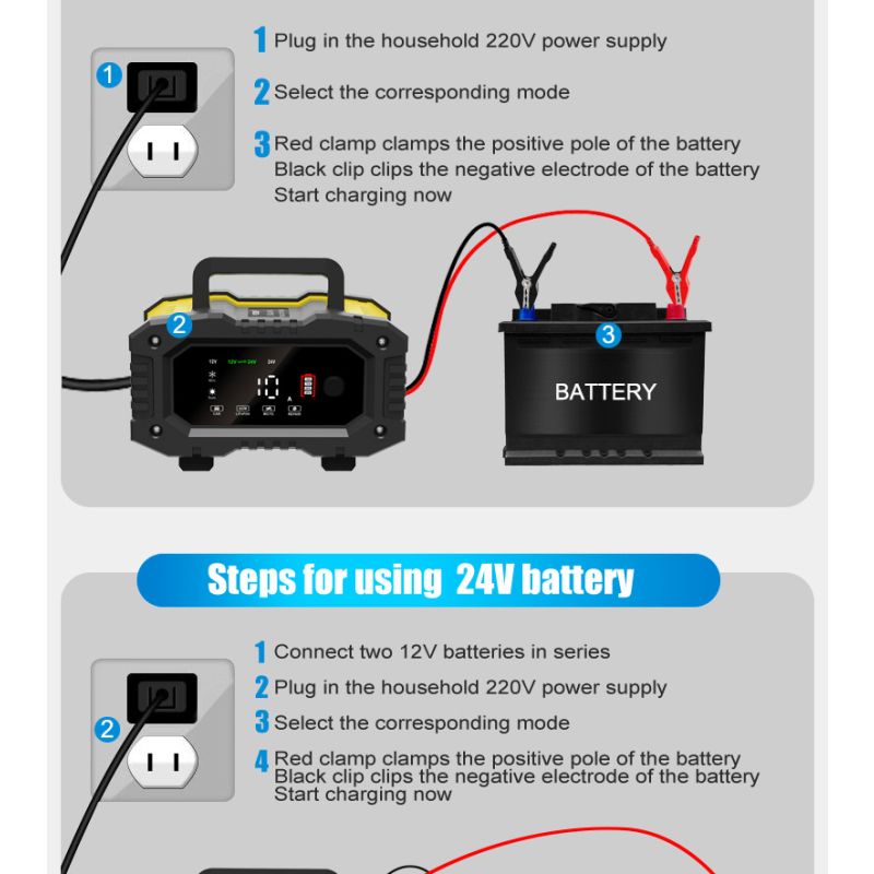 FOXSUR 12V/24V Přenosná nabíječka autobaterií pro motocykl, nákladní auto – LiFePO4, AGM, Automatické 7-stupňové nabíjení