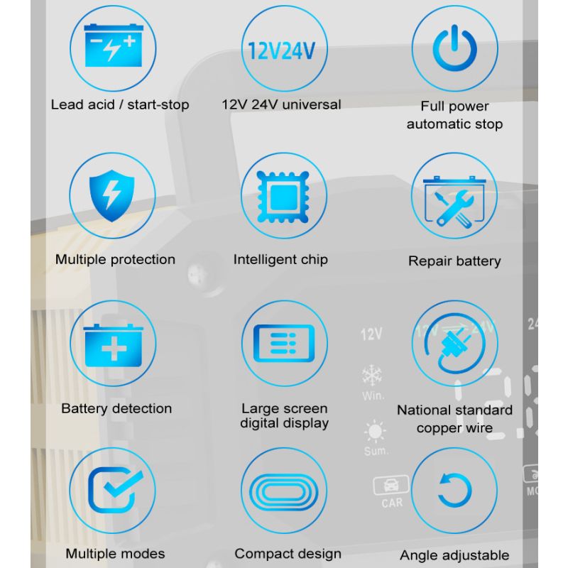 FOXSUR 12V/24V Přenosná nabíječka autobaterií pro motocykl, nákladní auto – LiFePO4, AGM, Automatické 7-stupňové nabíjení