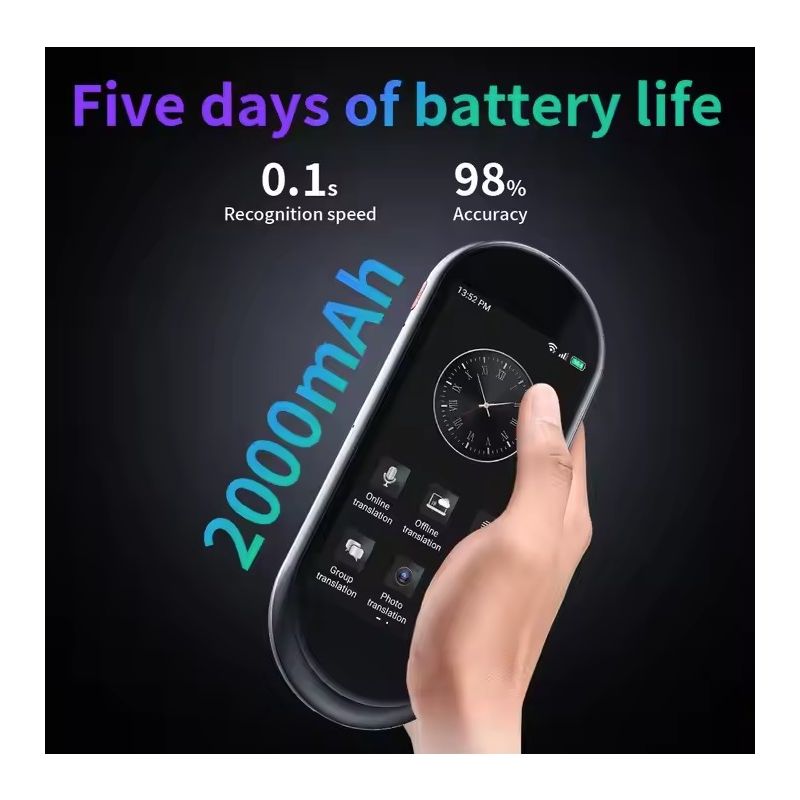 A10 Překladač Hlasu 4.1 palcový – Vícejazyčné Zařízení s 4G SIM pro Globální Komunikaci a Okamžitý Překlad