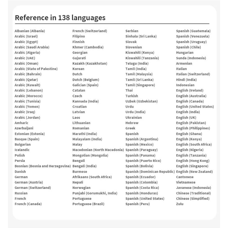 A10 Překladač Hlasu 4.1 palcový – Vícejazyčné Zařízení s 4G SIM pro Globální Komunikaci a Okamžitý Překlad