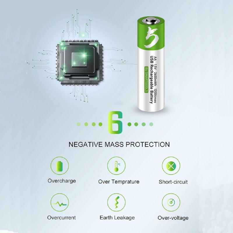 AA dobíjecí baterie USB-C | 4ks 2600mWh 1.5V | Ekologické, dlouhá životnost