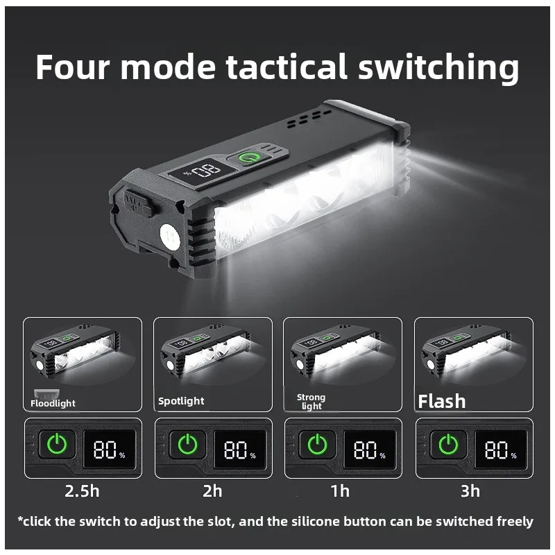 ACRUNU LED světlo na kolo 4000lm, USB dobíjecí. 4 režimy pro viditelnost a bezpečnost na kole.