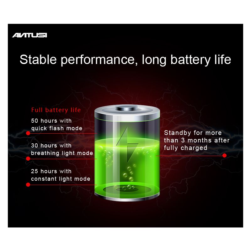 ANTUSI Q5 Chytré Zadní Světlo na Kolo s Automatickým Zapnutím pro Bezpečnost a Viditelnost Cyklistů