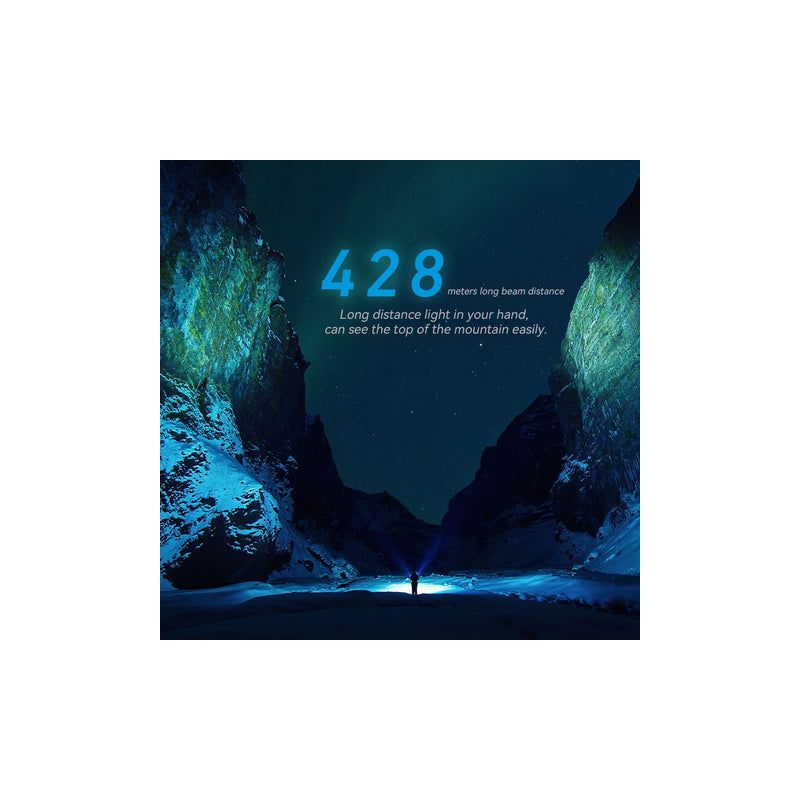 IMALENT BL50: 3600lm LED svítilna s UV, OLED displejem a Type-C dobíjením pro dobrodružství & domov