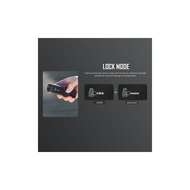 IMALENT BL50: 3600lm LED svítilna s UV, OLED displejem a Type-C dobíjením pro dobrodružství & domov