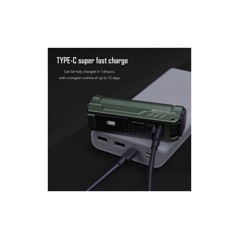 IMALENT BL50: 3600lm LED svítilna s UV, OLED displejem a Type-C dobíjením pro dobrodružství & domov