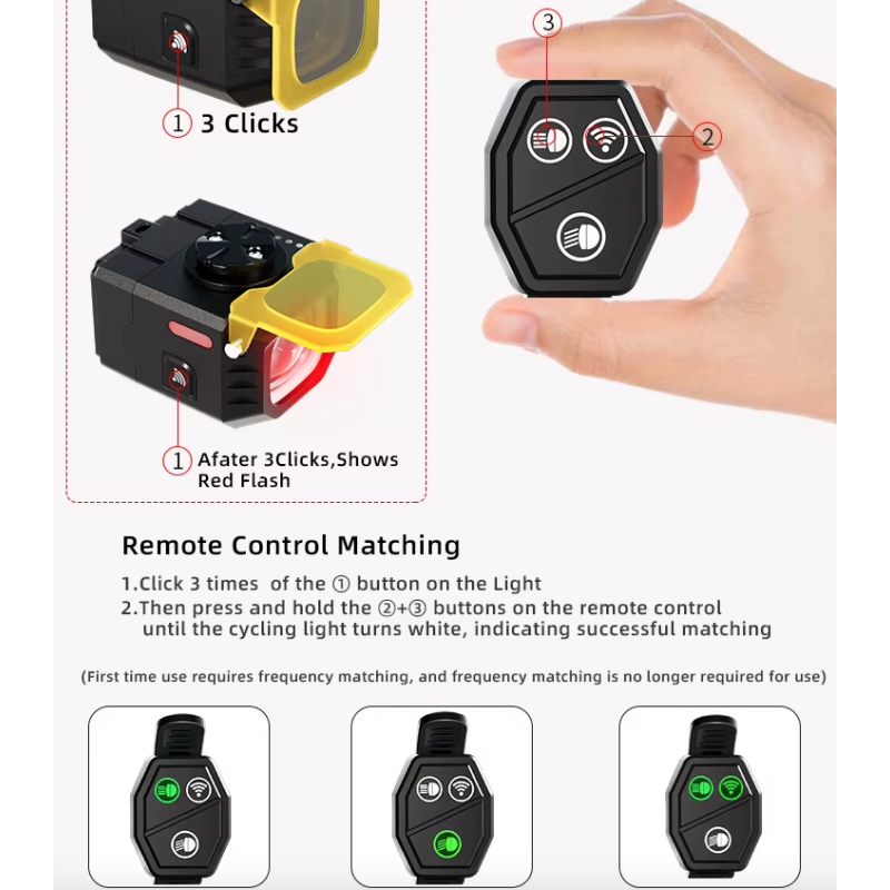 Nitebeam 30W Přední Světlo na Kolo s Bezdrátovým Dálkovým Ovládáním | Silné Osvětlení & Robustní Hliníková Konstrukce Pro Bezpečnost Jízdy | Nové Cyklistické Doplňky