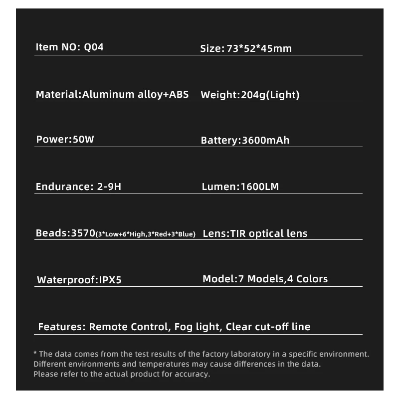 Nitebeam 30W Přední Světlo na Kolo s Bezdrátovým Dálkovým Ovládáním | Silné Osvětlení & Robustní Hliníková Konstrukce Pro Bezpečnost Jízdy | Nové Cyklistické Doplňky