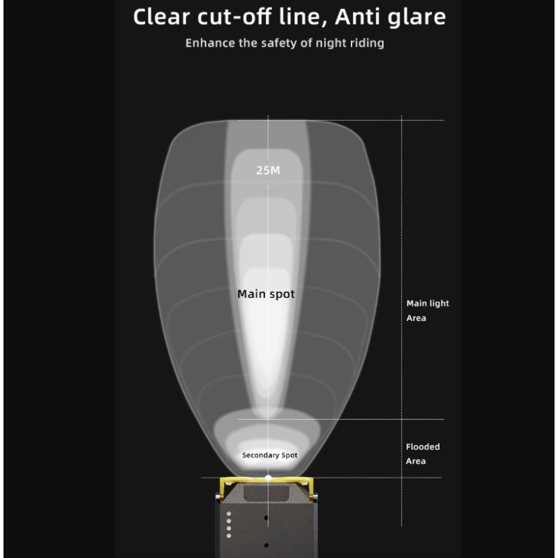 Nitebeam 30W Přední Světlo na Kolo s Bezdrátovým Dálkovým Ovládáním | Silné Osvětlení & Robustní Hliníková Konstrukce Pro Bezpečnost Jízdy | Nové Cyklistické Doplňky