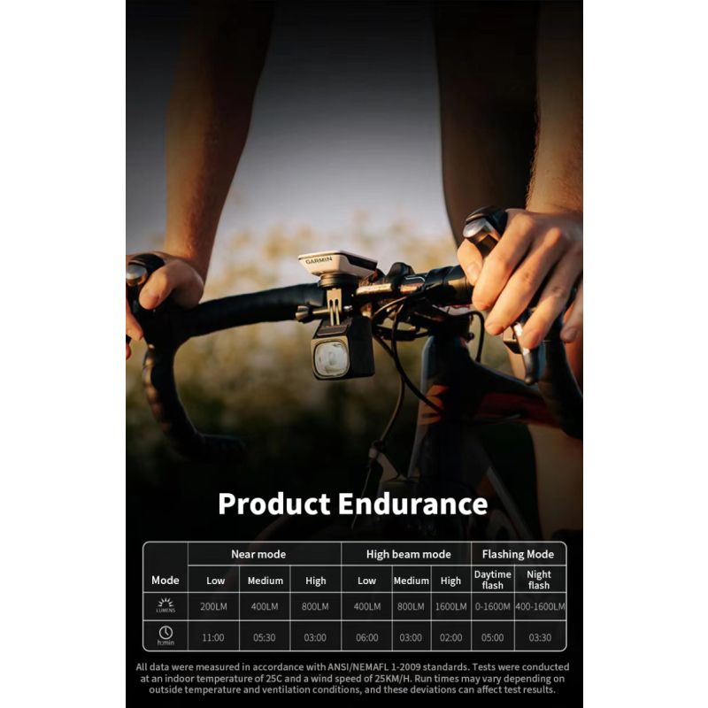 Magicshine CBL1600 Přední LED MTB světlo na kolo 1600 lumenů | Dálkové ovládání Cyklistická bezpečnost Noční jízda!