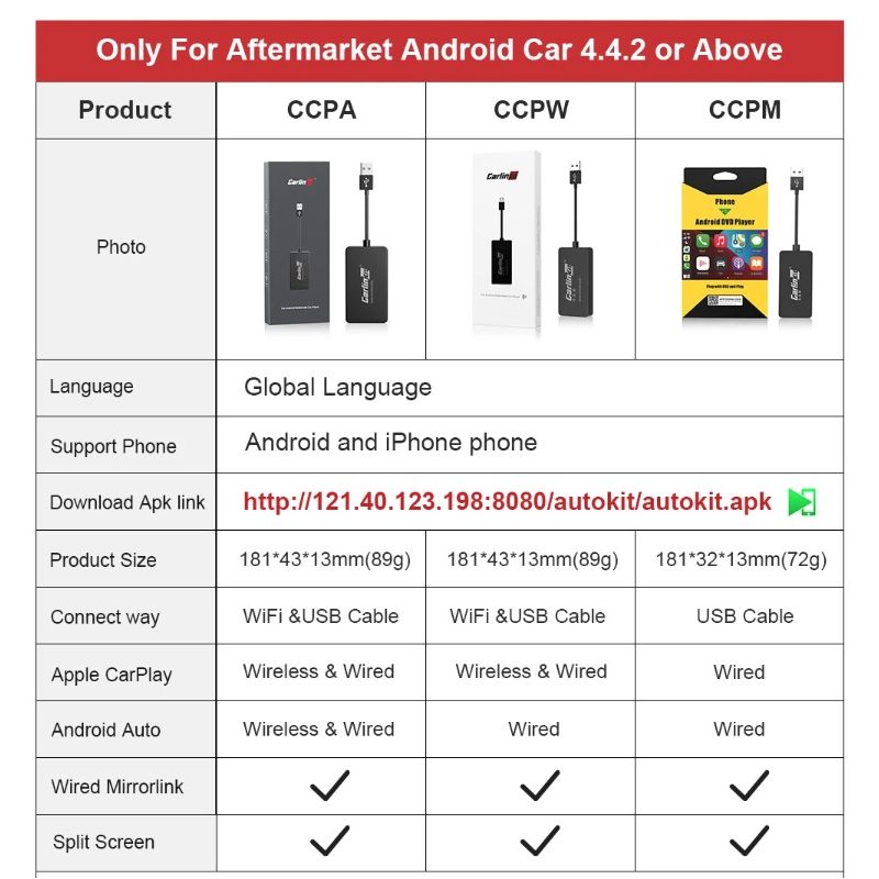 CarlinKit USB CarPlay Dongle & Bezdrátové Android Auto AI Box | Snadná Instalace & Handsfree Volání