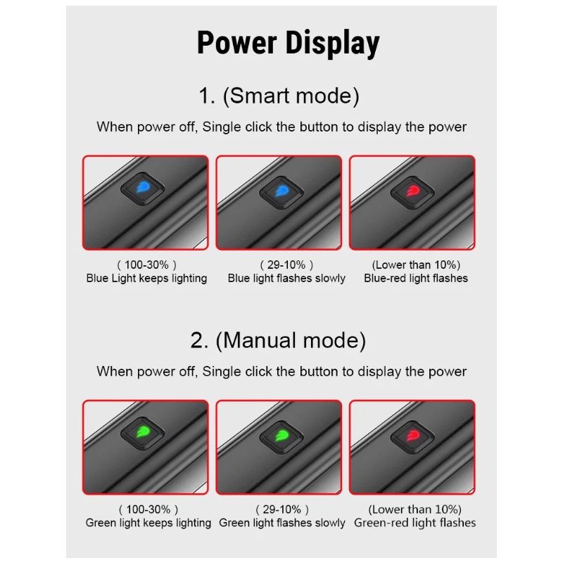 TOWILD CL1600 Přední Světlo na Kolo – LED, USB dobíjecí, Vodotěsný Světlomet pro Noční Jízdy
