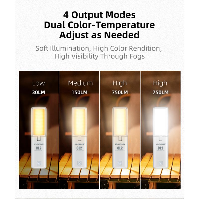 Klarus CL2 Skládací Kempingové Světlo 750 Lumenů - Péče o Oči, 7 Režimů pro Vnitřní i Venkovní Osvětlení