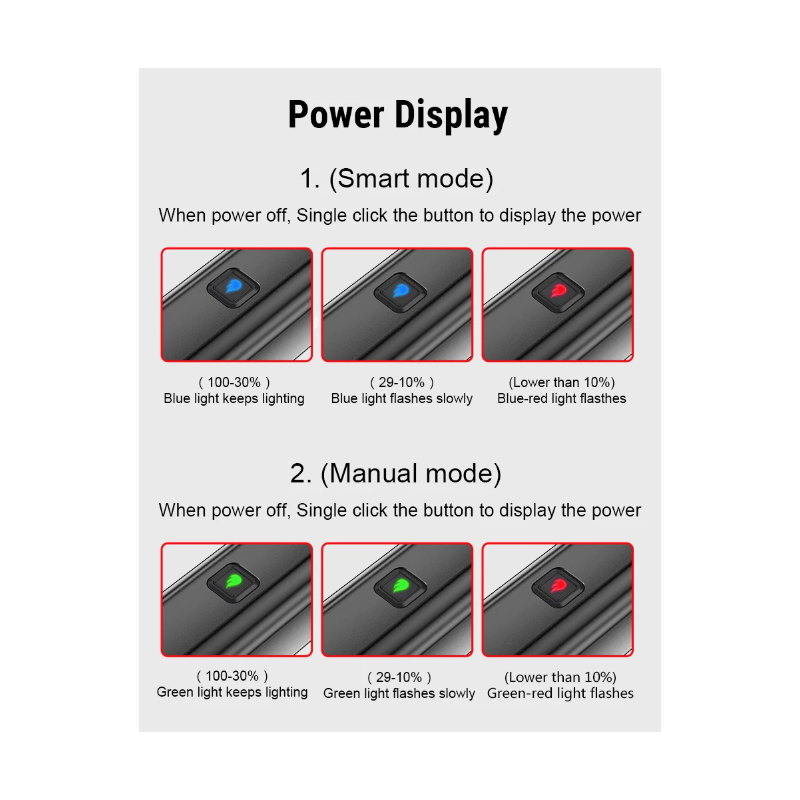 TOWILD CL600 Cyklistické Světlo: USB Dobíjecí LED Světlomet s 2000mAh pro Bezpečnost na Kolečích, Vodotěsné