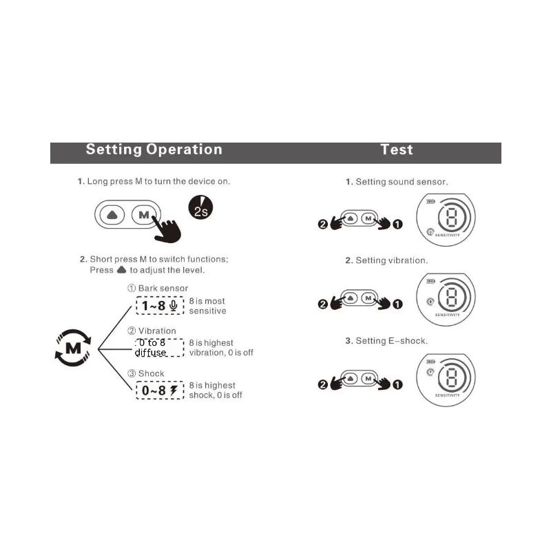 Smart automatický obojek proti štěkání pro psy – dobíjecí, inteligentní rozpoznání štěkotu, humánní řešení pro klidný domov