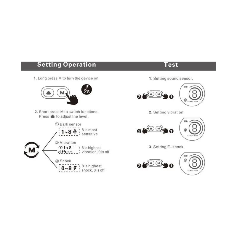 Smart automatický obojek proti štěkání pro psy – dobíjecí, inteligentní rozpoznání štěkotu, humánní řešení pro klidný domov