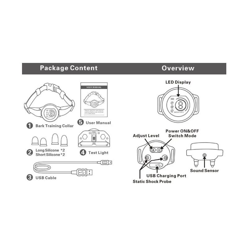 Smart automatický obojek proti štěkání pro psy – dobíjecí, inteligentní rozpoznání štěkotu, humánní řešení pro klidný domov