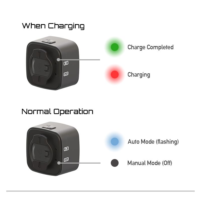 Enfitnix Cubelite III Ultra Jasné Chytré Zadní Světlo na Kolo USB Dobíjecí 30 Lumenů pro Bezpečnost a Viditelnost Cyklistů