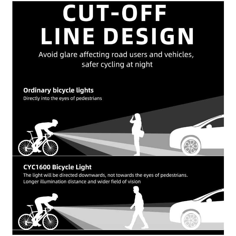 Výkonná Přední světla na kolo 1600LM s Bezdrátovým dálkovým ovládáním & Odolná konstrukce pro noční jízdu.