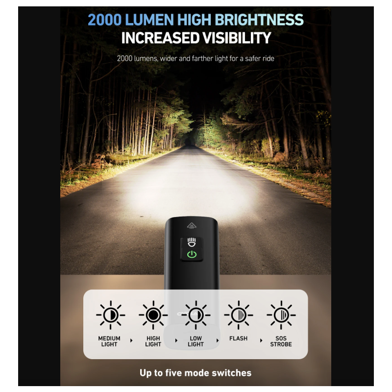 CYCLAMI BR2000/BR1200 světlo na kolo, 2000/1200 lumenů, USB-C. Odolné pro MTB/silnici. Buďte v bezpečí!