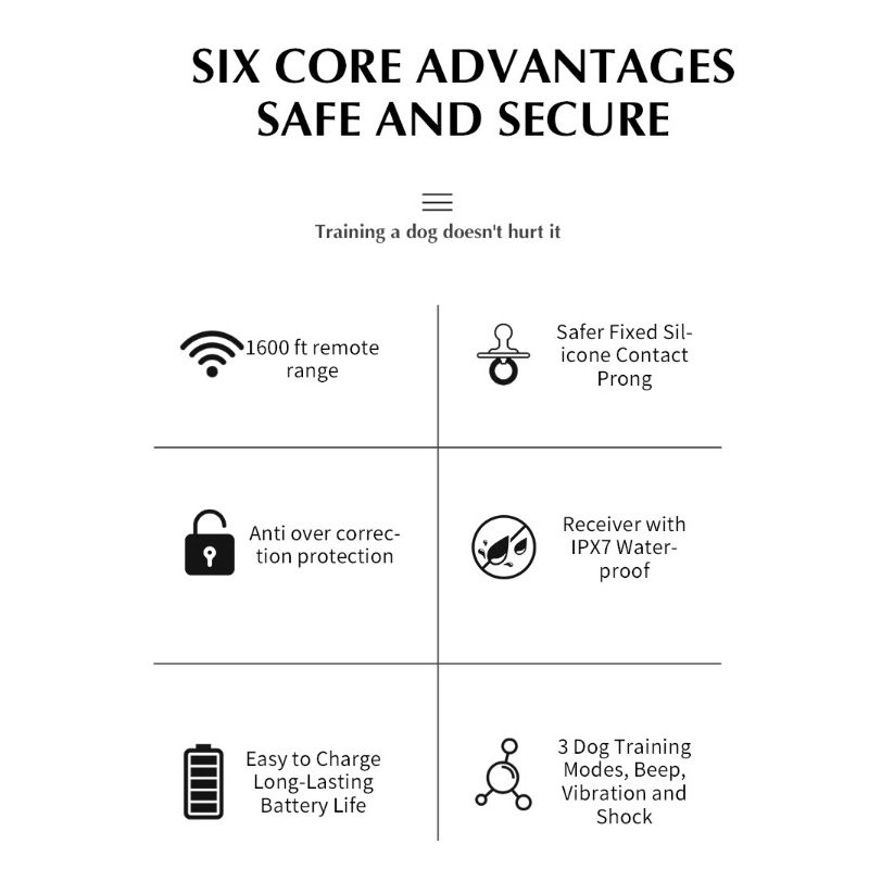 Chytrý 2v1 Bezdrátový ohradník pro psy a Vzdálený výcvikový obojek – Zabezpečení & Výcvik štěňat