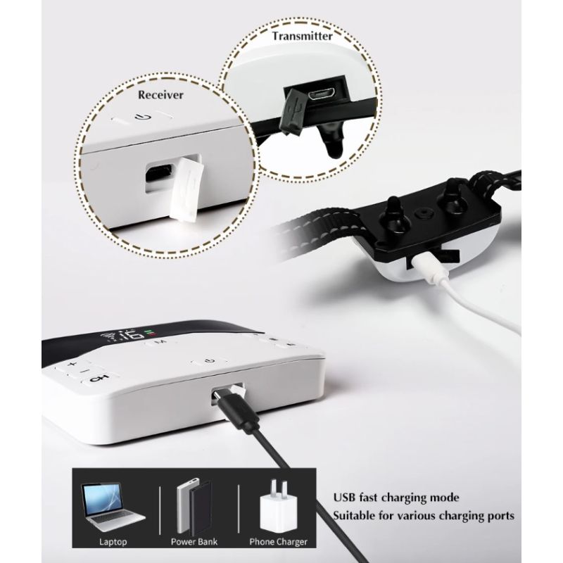 Chytrý 2v1 Bezdrátový ohradník pro psy a Vzdálený výcvikový obojek – Zabezpečení & Výcvik štěňat