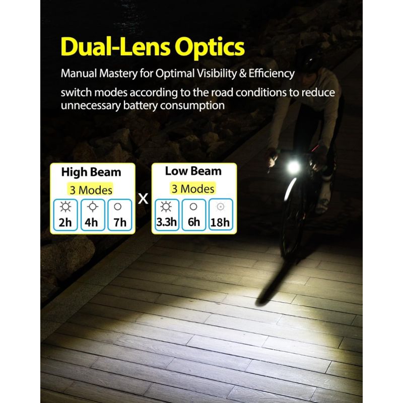 TOWILD DL1700: 1900 lumenů USB dobíjecí světlo na kolo, voděodolné pro noční jízdu.