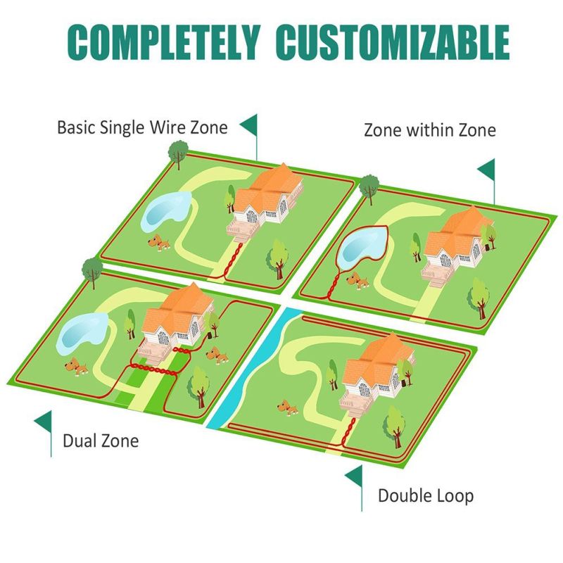 Bezdrátový Elektrický Ohradník & Dobíjecí Výcvikový Obojek pro psy. Voděodolný, snadné nastavení, bezpečné hranice!