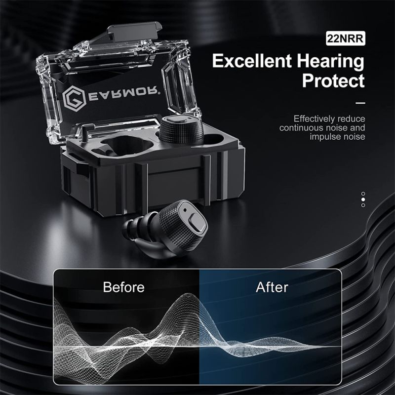 EARMOR M20 Taktická Elektronická Sluchátka s Pokročilým Potlačením Hluku pro Vymáhání Zákona – Ochrana Sluchu Vysoký Hluk