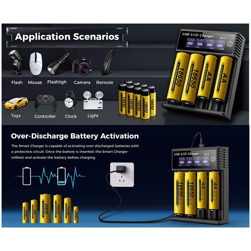 Inteligentní USB LCD Nabíječka pro 18650 3.7V, AA AAA Baterie | Bezpečné & Efektivní Dobíjení