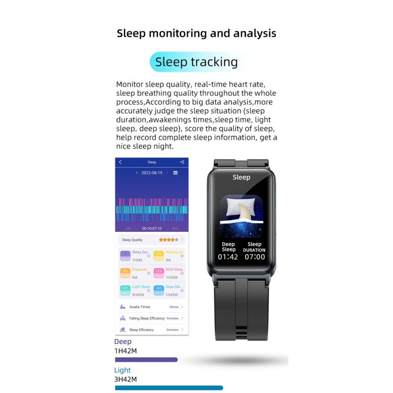 EP01 Chytré Hodinky krevní glukóza, cukr, EKG, HRV, HD 1,47