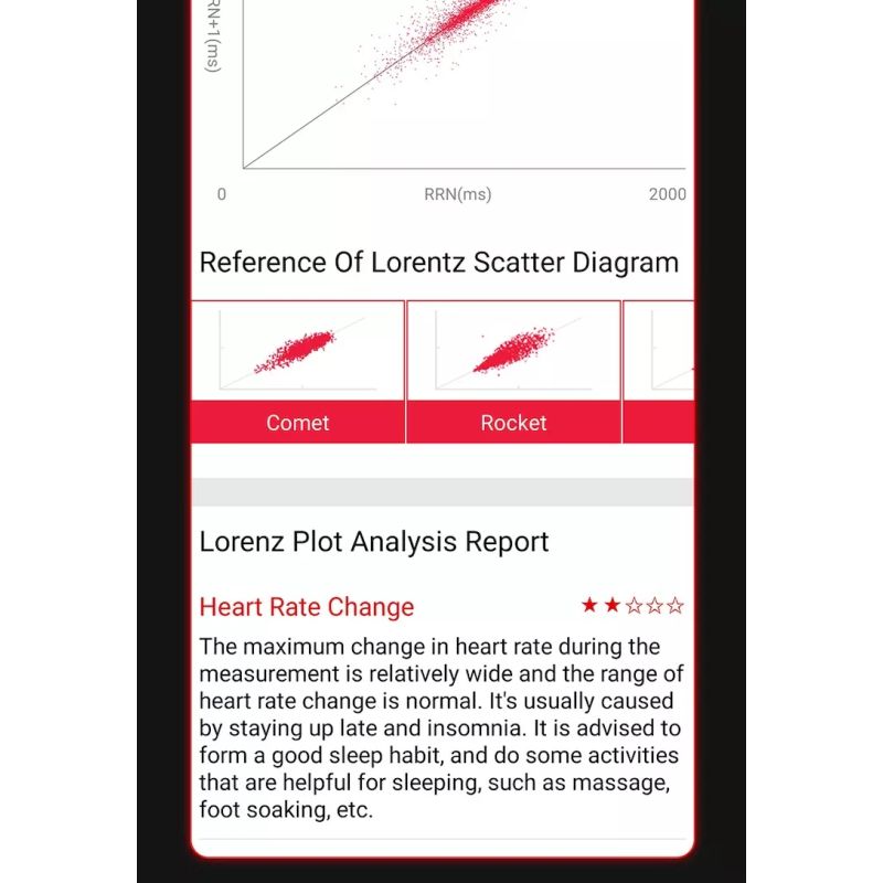EP02 Chytré hodinky pro měření krevní glukózy, EKG, HRV, srdečního tepu a teploty, 1,57