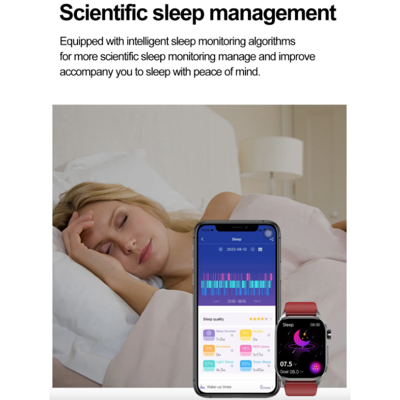 E580 Chytré Hodinky s Glukózou, EKG, Srdečním Tepem, Krevním Tlakem a IP68. Zdraví na 2.04