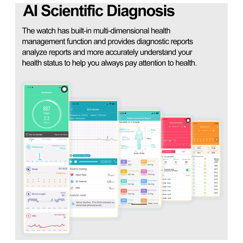 E580 Chytré Hodinky s Glukózou, EKG, Srdečním Tepem, Krevním Tlakem a IP68. Zdraví na 2.04