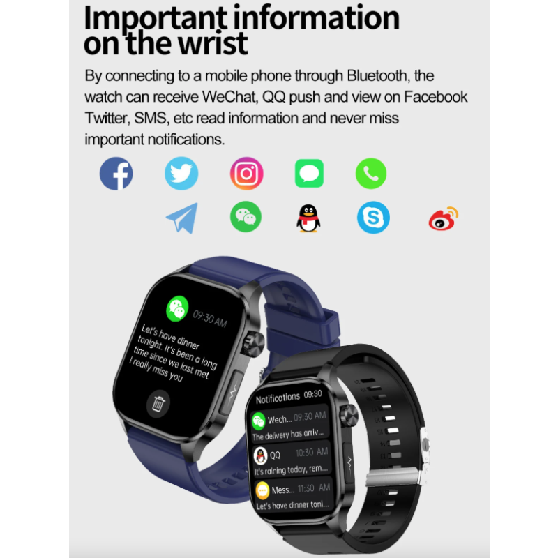 E580 Chytré Hodinky s Glukózou, EKG, Srdečním Tepem, Krevním Tlakem a IP68. Zdraví na 2.04