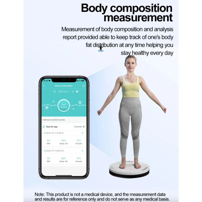 E580 Chytré Hodinky s Glukózou, EKG, Srdečním Tepem, Krevním Tlakem a IP68. Zdraví na 2.04
