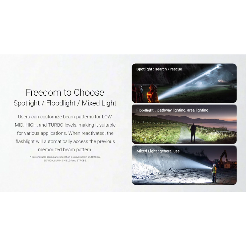 Nitecore EX7 6000lm USB-C dobíjecí LED svítilna | Výkonná pro outdoor, kempování a turistiku