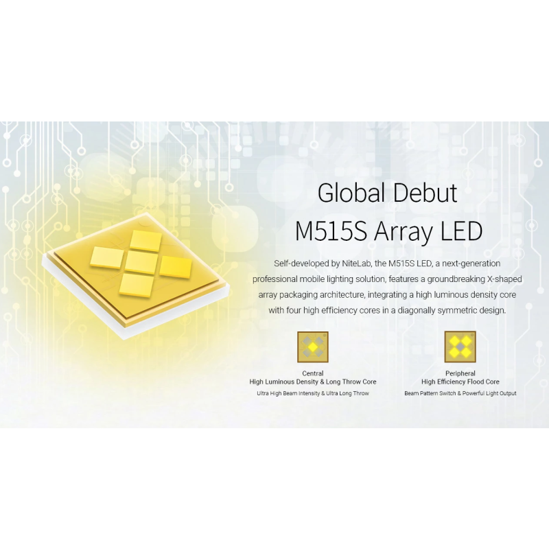 Nitecore EX7 6000lm USB-C dobíjecí LED svítilna | Výkonná pro outdoor, kempování a turistiku