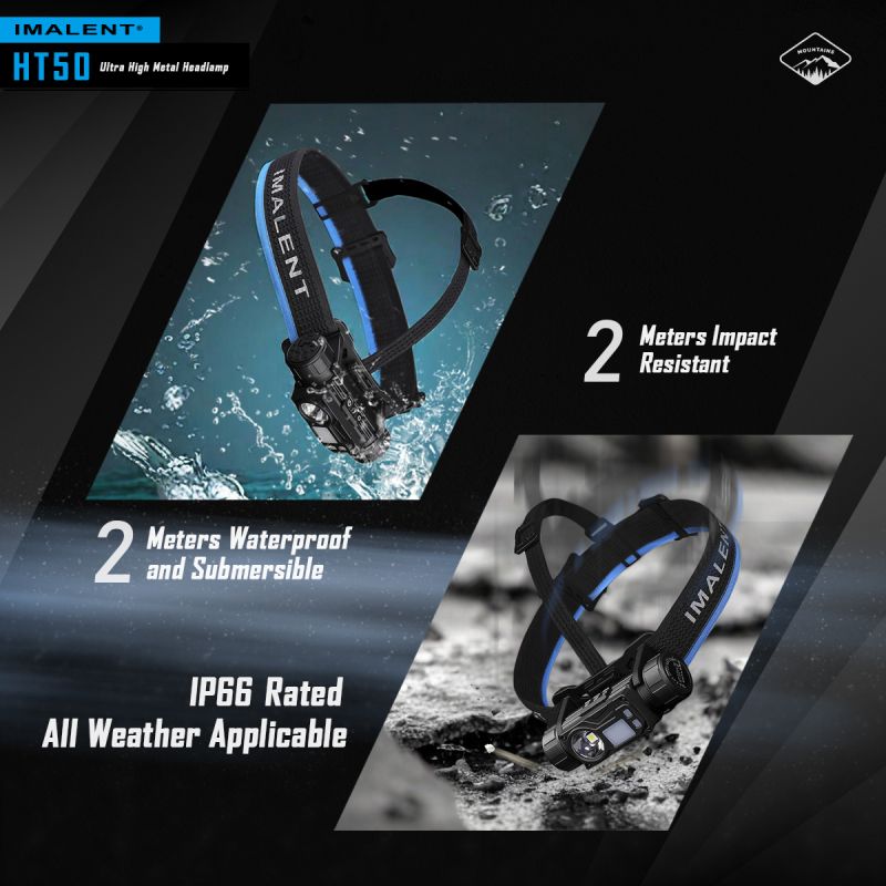 **IMLALENT HT50 Výkonná Čelovka LED | Dobíjecí Pro Dobrodružství | Vysoký Světelný Tok**