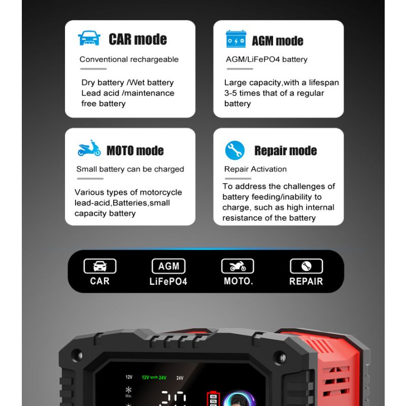 FOXSUR 20A 12V/24V Přenosná Nabíječka Autobaterií | Univerzální & Spolehlivá s 7-stupňovým CPU Řízením