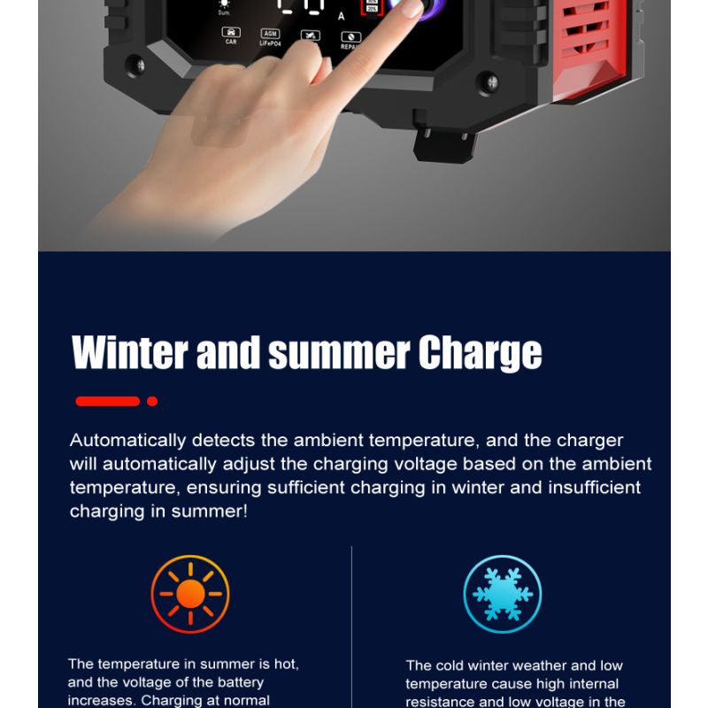 FOXSUR 20A 12V/24V Přenosná Nabíječka Autobaterií | Univerzální & Spolehlivá s 7-stupňovým CPU Řízením