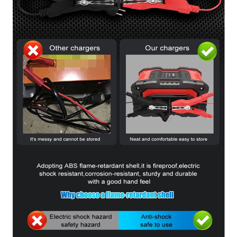 FOXSUR 20A 12V/24V Přenosná Nabíječka Autobaterií | Univerzální & Spolehlivá s 7-stupňovým CPU Řízením