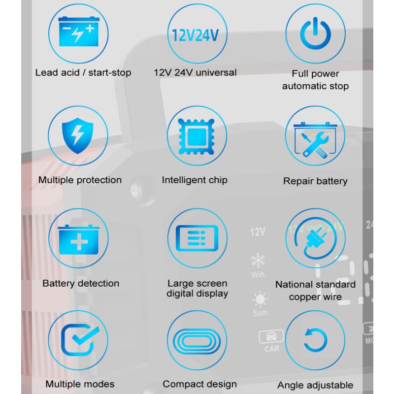 FOXSUR 20A 12V/24V Přenosná Nabíječka Autobaterií | Univerzální & Spolehlivá s 7-stupňovým CPU Řízením