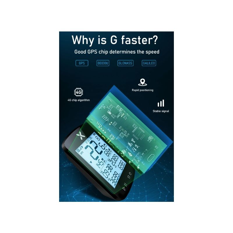 **XOSS G+ G2 GPS Cyklistický Počítač: Bezdrátový Rychloměr a Sledování Kondice pro Datově Řízenou Cyklistiku.**