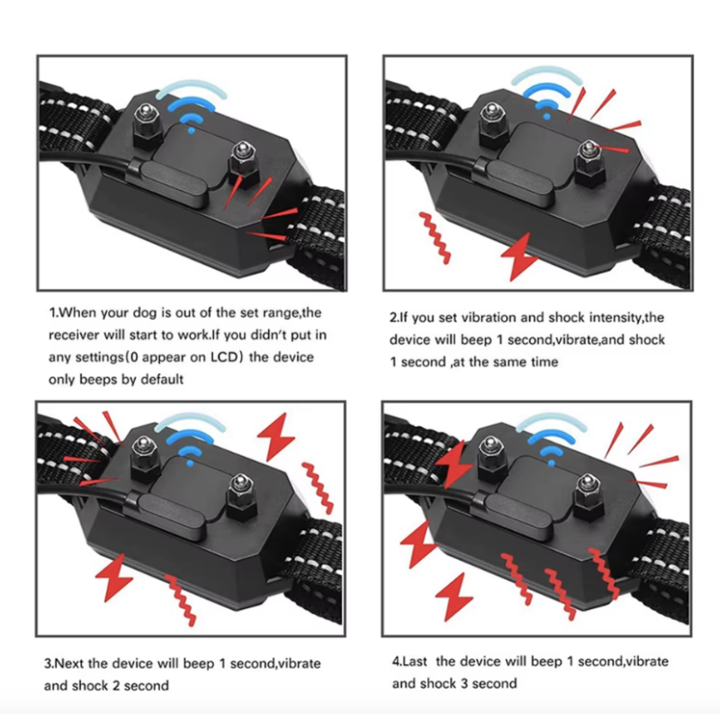 Bezdrátový GPS Ohradník pro psy s Vibracemi – Šok, 100-3300 Ft Rozsah, Nastavitelná Síla, Trénink mazlíčků