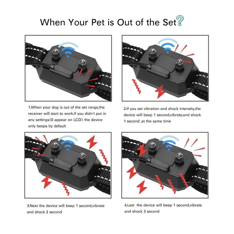 GPS Bezdrátový Ohradník pro Psy | Venkovní Elektronický Plotový Systém s Dosahem 1000m | Snadná Instalace pro Bezpečnost Mazlíčků